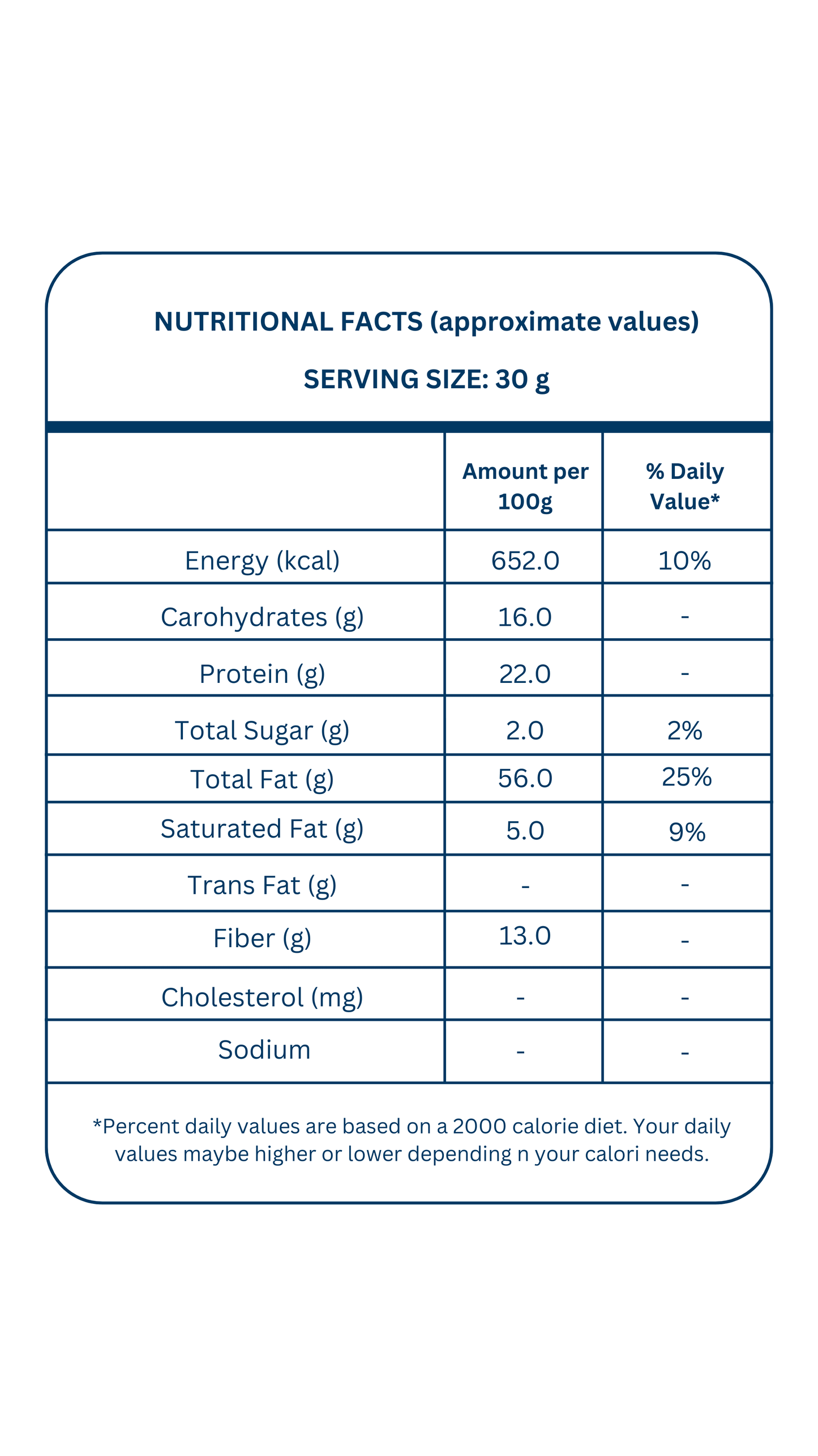 Premium Mamra Badaam - Nutty Harvest | Premium Dry Fruits and Seeds
